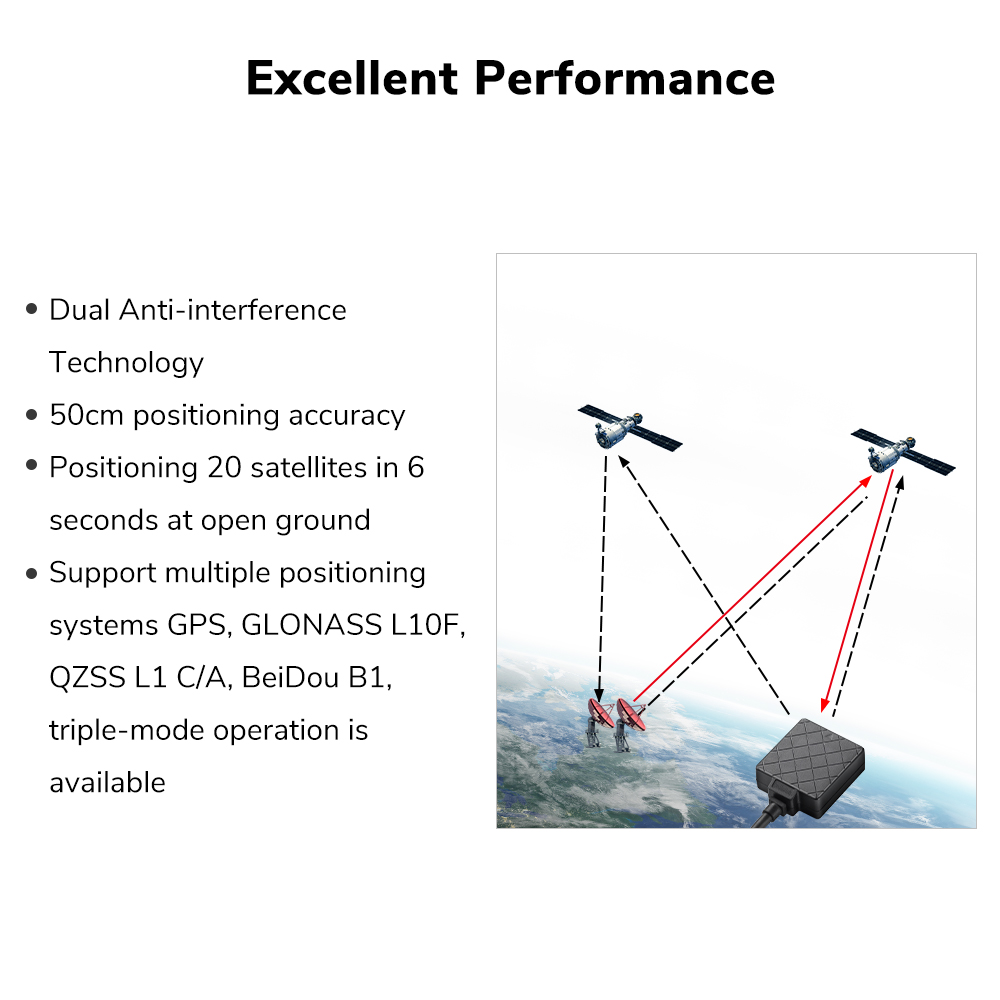 Radiolink TS100 M10N GPS High  - Drone Kit Hexacopter 评论和价格